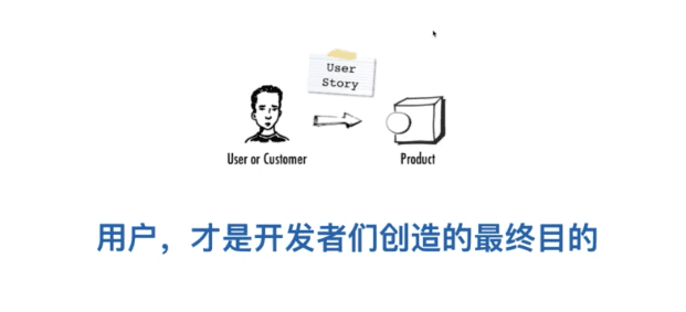 imtoken创始人：从钱包看defi的终极状态3