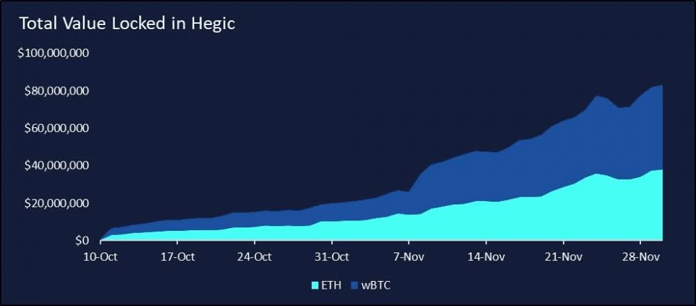 隐藏在defi中的万亿美元市场 隐藏在defi中的万亿美元市场