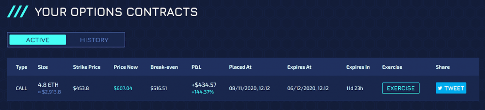 隐藏在defi中的万亿美元市场7 隐藏在defi中的万亿美元市场7