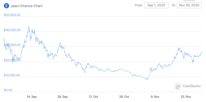 yfi“兼并”之路述评1 yfi“兼并”之路述评1
