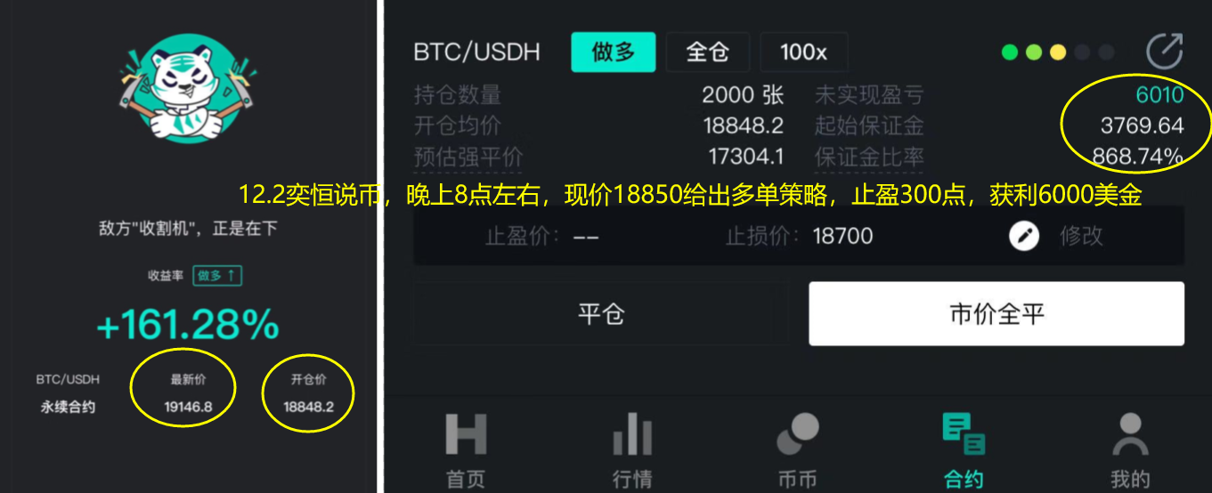 12月3日比特币行情分析1