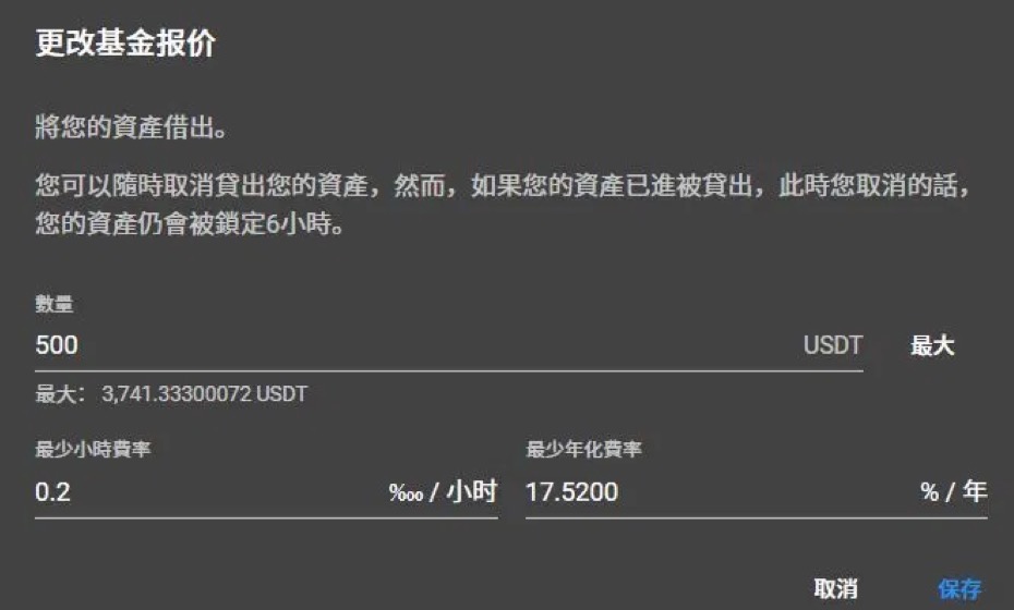 FTX交易所加入借贷市场后如何运作？5