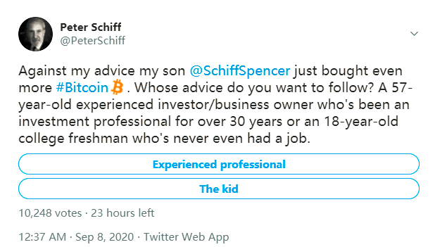 三个月来，持有超过10万比特币和灰度级反黄金广告后，黄金支持者陷入尴尬境地4