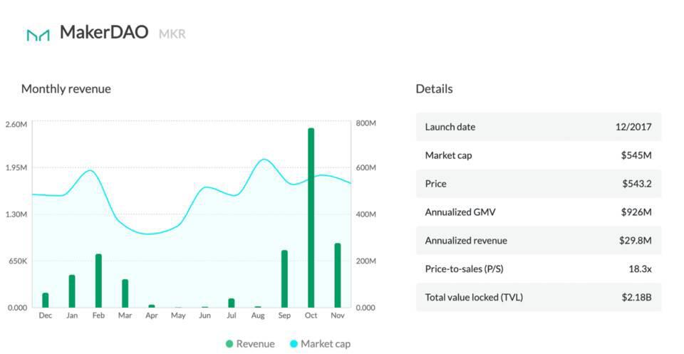 defi协议如何对投机者征税？了解猿人税吗1