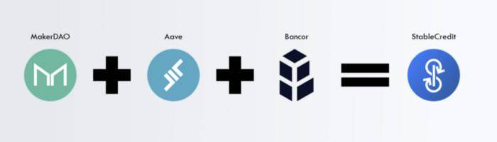 快看一下yfi最近的情况：总锁定量减少了50%，闪电获得了5份协议2