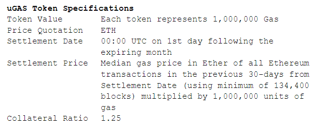 UMA生态UGAS项目是对冲和投机高油价的一种简单方法1 UMA生态UGAS项目是对冲和投机高油价的一种简单方法1