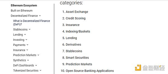 以太坊生态系统解读:开放金融的发展1 以太坊生态系统解读:开放金融的发展1