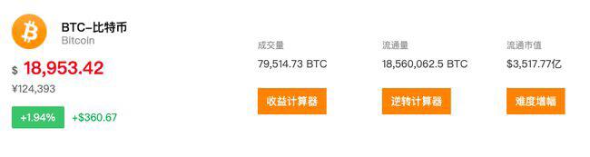 如果一枚比特币卖到12.4万元,投资6000元开采,它还能收回原价多久?1 如果一枚比特币卖到12.4万元,投资6000元开采,它还能收回原价多久?1