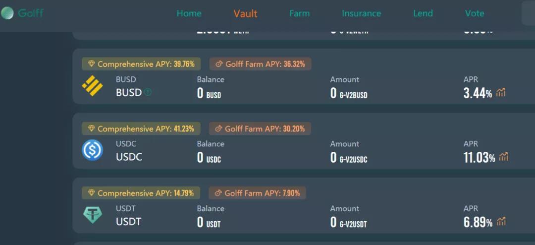 牛市来了吗?收入聚合器捕获的价值越来越明显,有望成为迪菲的独角兽板块4 牛市来了吗?收入聚合器捕获的价值越来越明显,有望成为迪菲的独角兽板块4
