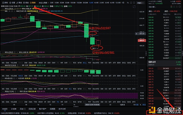 12-5以太坊多空间布局完美,得25分。成功不在于运气,而在于努力工作1 12-5以太坊多空间布局完美,得25分。成功不在于运气,而在于努力工作1