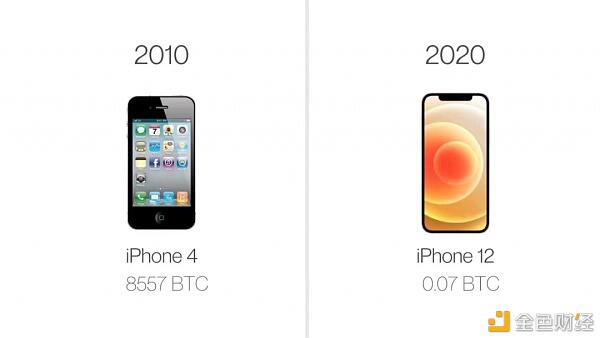 格力投资者大会能否引领市场今晚再创新高？