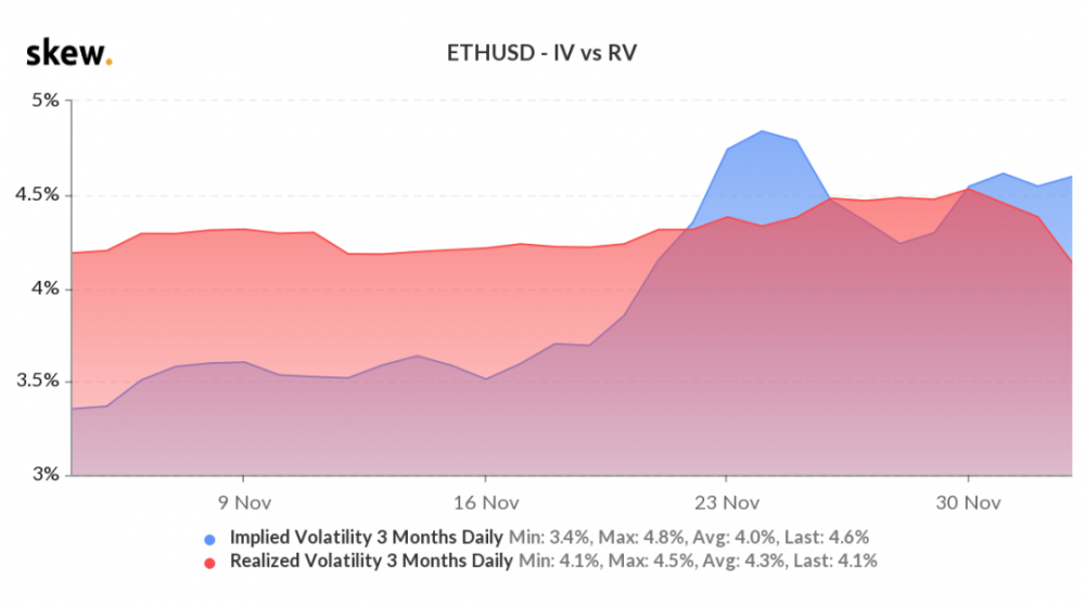 每周市场回顾:跟进以太坊2.0的defi | tokeninsight1 每周市场回顾:跟进以太坊2.0的defi | tokeninsight1
