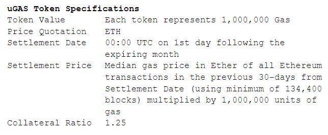 对冲以太坊天然气价格？UMA生态UGAS运行机制分析