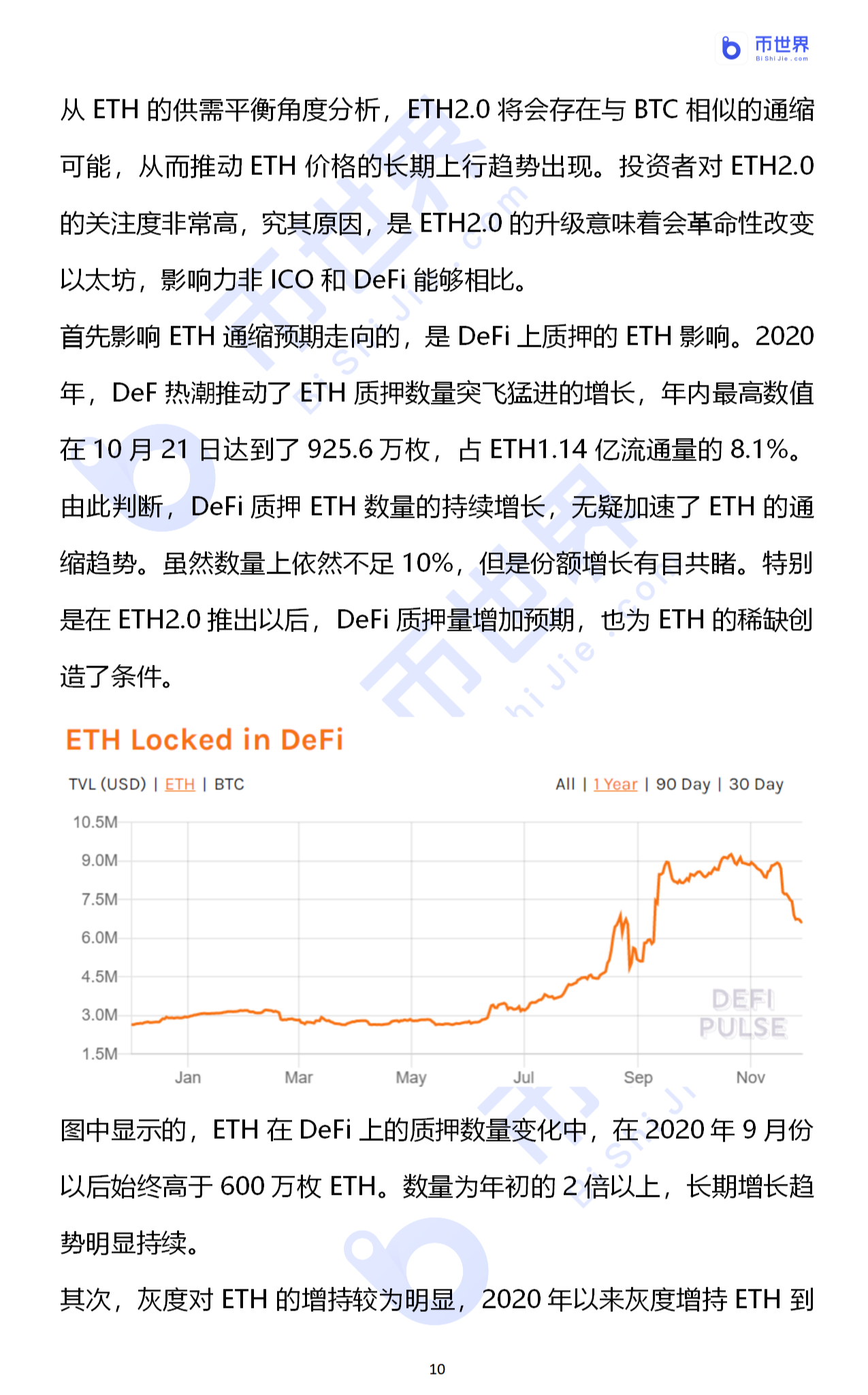 【投资研究】eth2.0质押率大幅提升！从虚幻到现实的通货紧缩公牛9