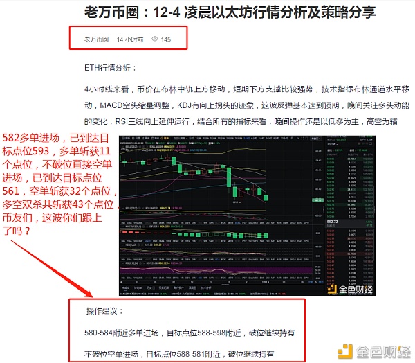 12-5完美布局以太坊多空双杀共43分。不要迷茫，跟着市场走