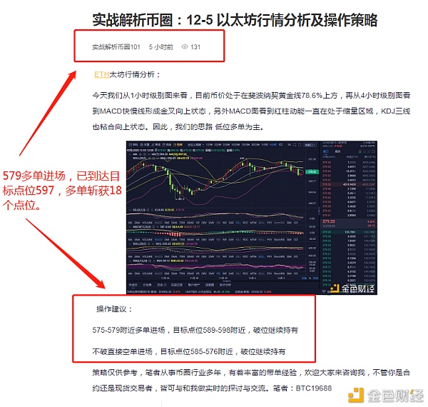 12-5以太坊多单布局获得18分。恭喜那些跟你保持联系的投币朋友们，他们赚了一大笔钱