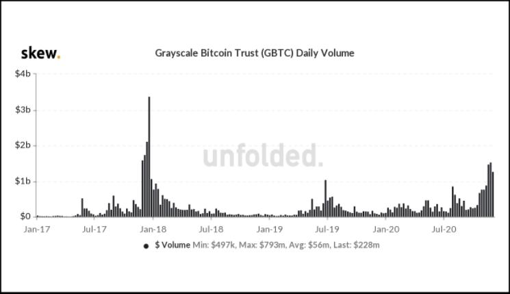 增量资本与巨鲸高层易手,大方向没问题1 增量资本与巨鲸高层易手,大方向没问题1
