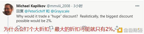 黄金支持者在持有10万比特币3个月后，处境尴尬2