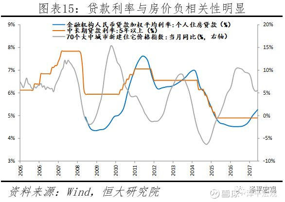 任泽平论货币超发与资产价格:如何赢得印钞机13 任泽平论货币超发与资产价格:如何赢得印钞机13