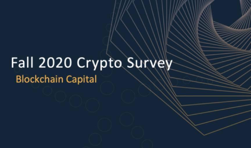 比特币的可接受程度如何？我们在网上调查了2000多名美国人