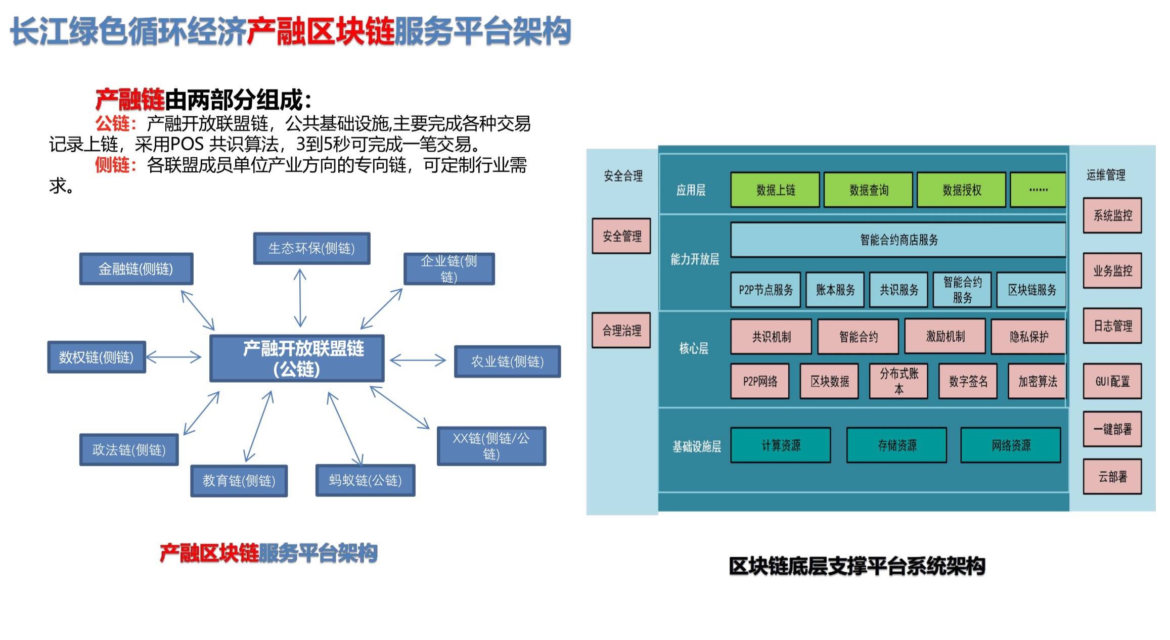 中国首个区块链安检证书“窃窃私语”的品质链