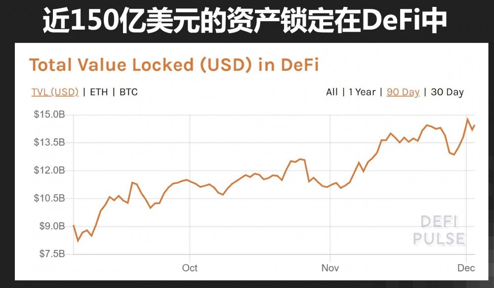 Amos Zhang:near和以太坊之间的互操作性1