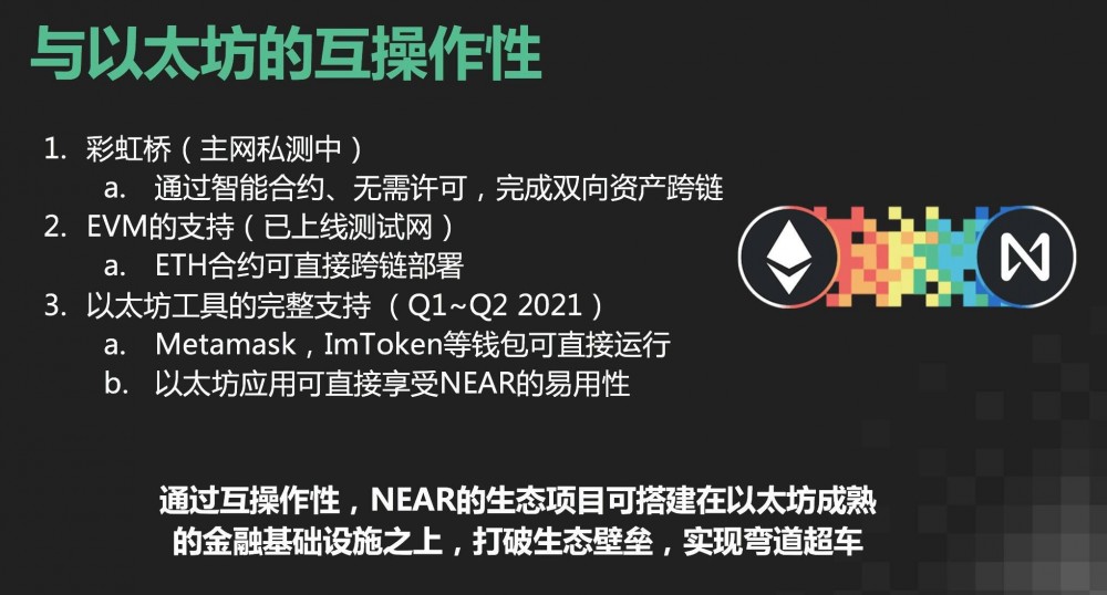 Amos Zhang:near和以太坊之间的互操作性4