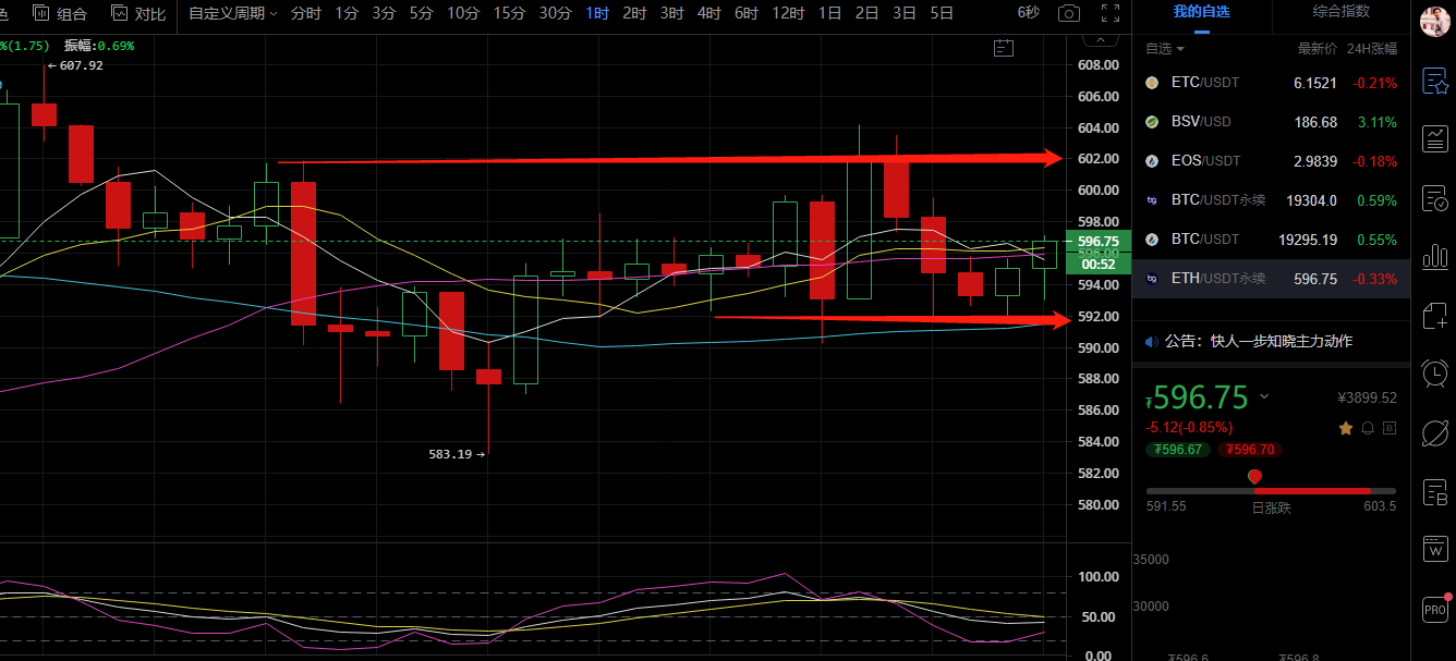 景燕谈货币：对当今动荡市场的看法1
