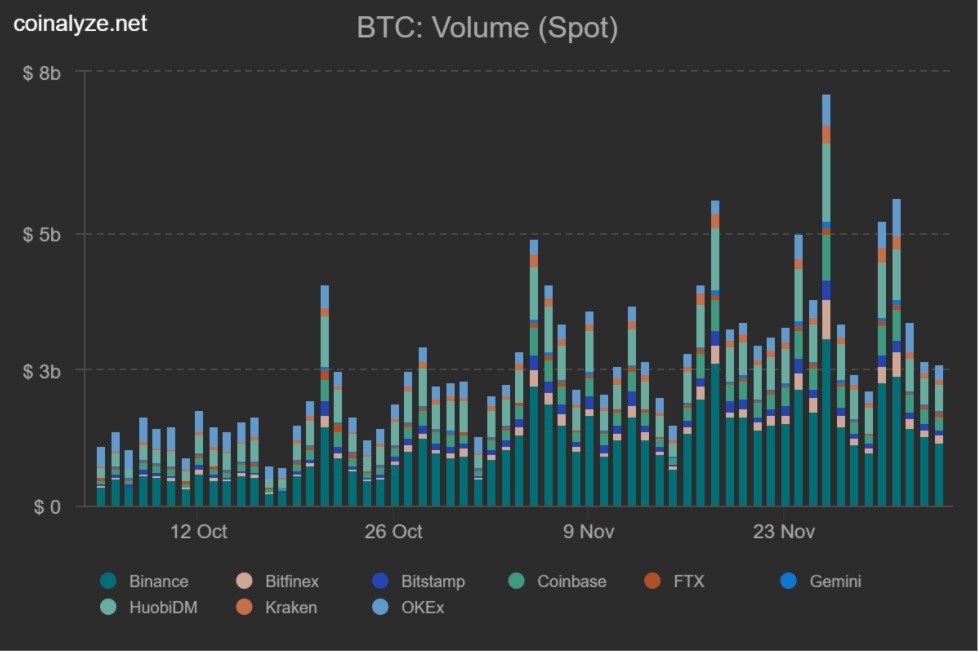 深度:担心比特币价格暴跌?三个关键指标需要重点关注2 深度:担心比特币价格暴跌?三个关键指标需要重点关注2