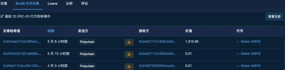 鲸鱼喜欢ETH,Alameda,vitalik买了什么硬币?4 鲸鱼喜欢ETH,Alameda,vitalik买了什么硬币?4