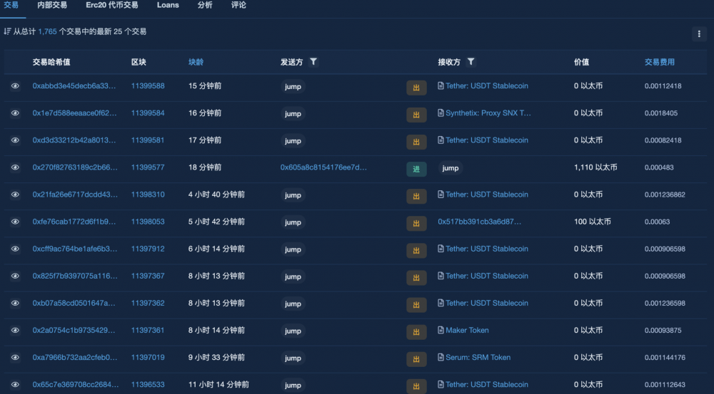 鲸鱼喜欢ETH,Alameda,vitalik买了什么硬币?6 鲸鱼喜欢ETH,Alameda,vitalik买了什么硬币?6