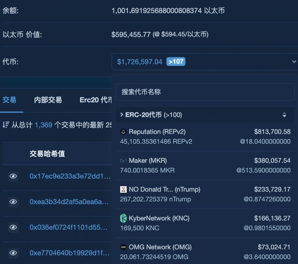 鲸鱼喜欢ETH,Alameda,vitalik买了什么硬币?7 鲸鱼喜欢ETH,Alameda,vitalik买了什么硬币?7
