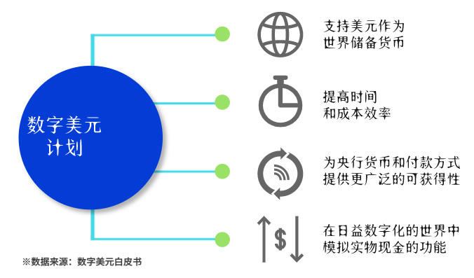 “平衡”不如“时间”，天秤座的顺从之路隐藏着秘密4