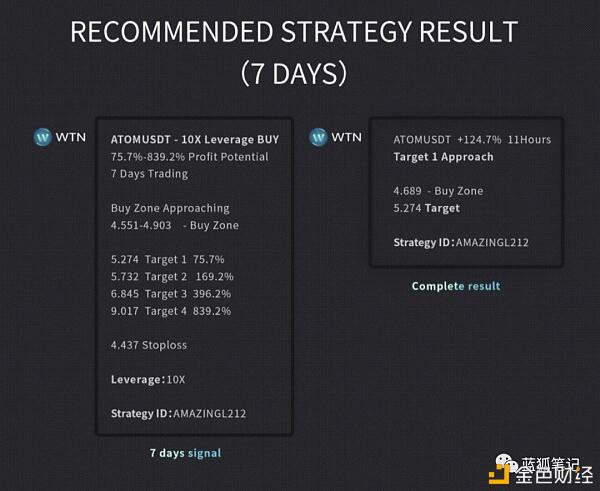 了解wintrade：交易策略服务平台2