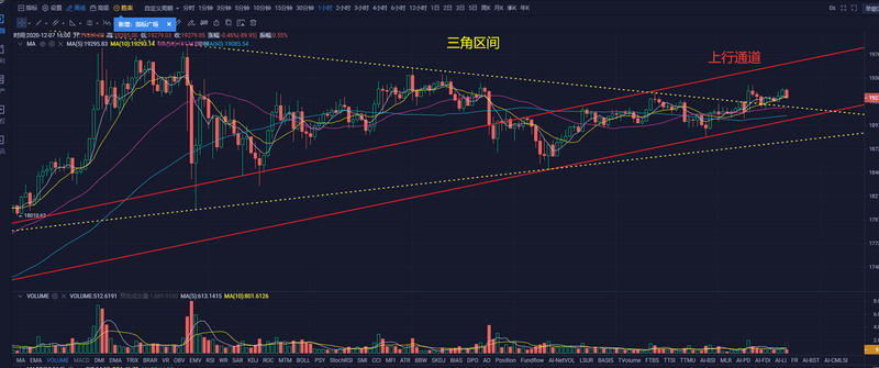 从“全球货币”到“稳定货币”，天秤座不得不向监管妥协
