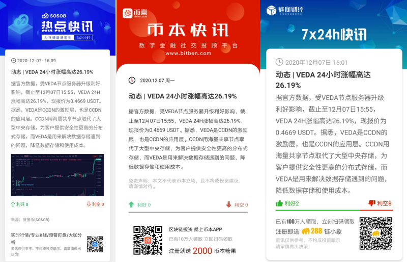24小时增长率高达26.19%。让我们来谈谈维达新经济模式的新戏 24小时增长率高达26.19%。让我们来谈谈维达新经济模式的新戏