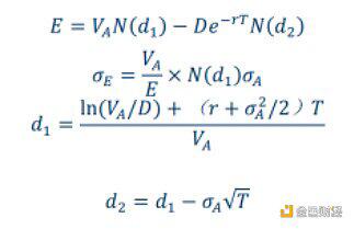 Defi+NFT：我们将保护保险轨道上的黑马交易风险3