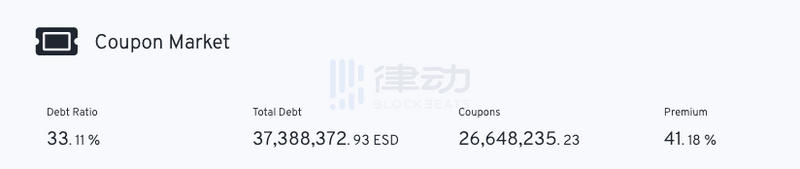 Uniswap交易量1:稳定货币的九种算法列表3 Uniswap交易量1:稳定货币的九种算法列表3