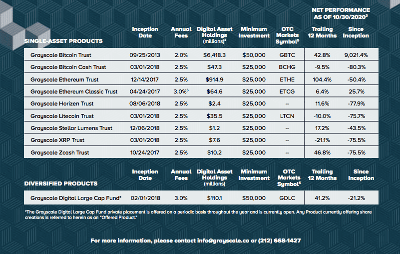 鲸鱼的灰阶可能是这个时候的蜂蜜,然后呢?1 鲸鱼的灰阶可能是这个时候的蜂蜜,然后呢?1