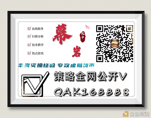 莫言表示：12/8比特币以太坊日内运营策略仅供参考2