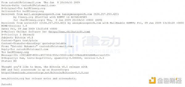 分析表明,中本发送哈尔·芬尼电子邮件的时区不是UTC+8 分析表明,中本发送哈尔·芬尼电子邮件的时区不是UTC+8