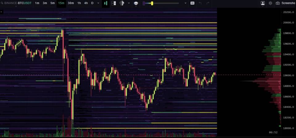 为什么2万美元没有突破比特币？3