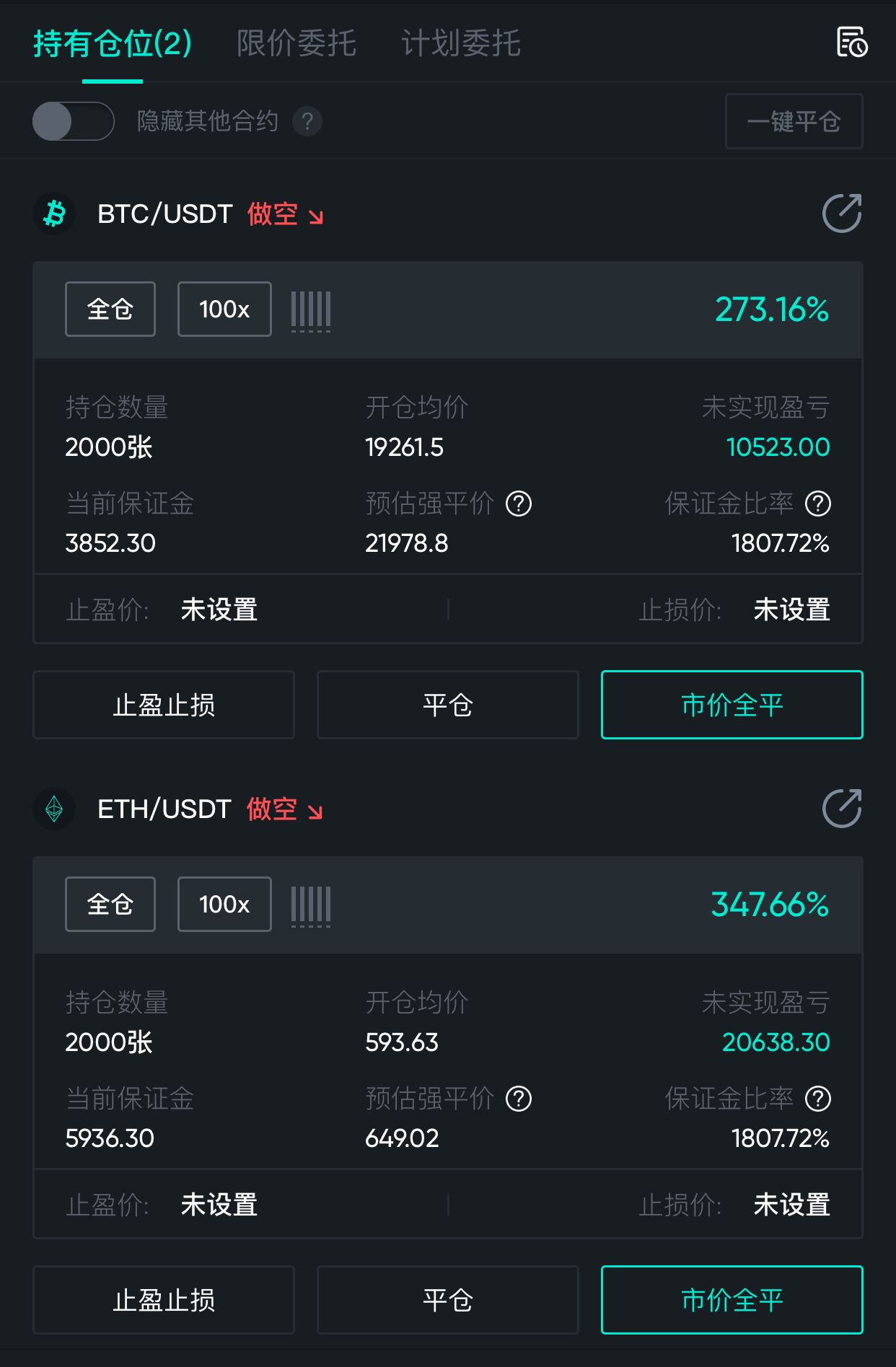 趋势解币:比特币19260空单获利500个利润 上下洗盘后该如何布局? 趋势解币:比特币19260空单获利500个利润 上下洗盘后该如何布局?