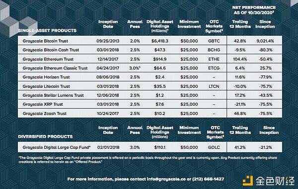 它真的是像“救世主”一样的大牛吗?大鲸鱼的灰阶图 它真的是像“救世主”一样的大牛吗?大鲸鱼的灰阶图