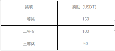 开放参与ETF交易,浩力在等你 开放参与ETF交易,浩力在等你