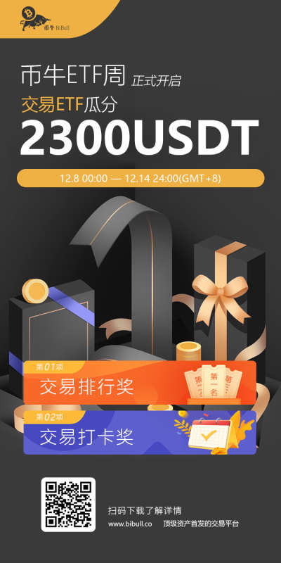 开放参与ETF交易,浩力在等你1 开放参与ETF交易,浩力在等你1
