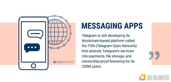 区块链赋能实体经济：走出泡沫成为王者1