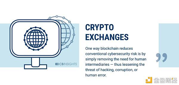 区块链赋能实体经济：走出泡沫成为王者8