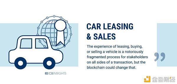 区块链赋能实体经济：走出泡沫成为王者10