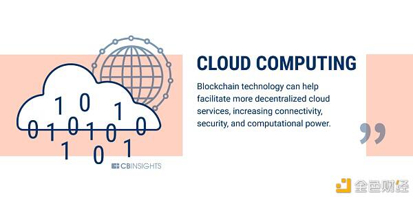 区块链赋能实体经济：走出泡沫成为王者13